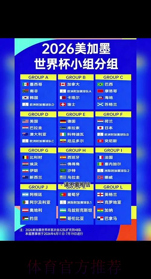 如何借助2026世界杯盘口官网进行预测