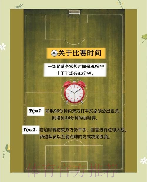 揭秘世界杯滚球官方最新网址的选取与推荐 揭秘世界杯滚球官方最新网址的选取与推荐