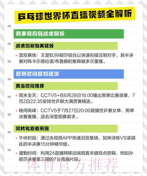 官方平台全程直播世界杯赛事最新进展 官方平台全程直播世界杯赛事最新进展