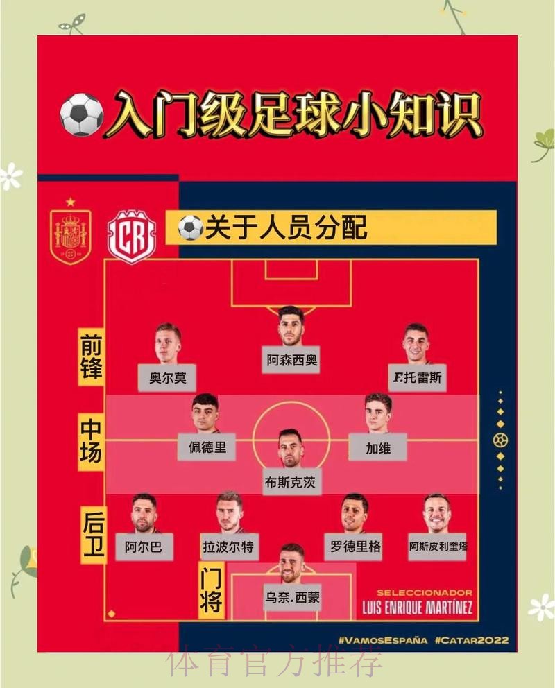 世界杯盘口分析策略:全景解读与实战要点 世界杯盘口分析策略:全景解读与实战要点