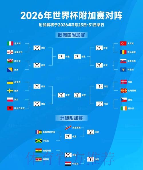 2026年世界杯稳健投注指南 2026年世界杯稳健投注指南