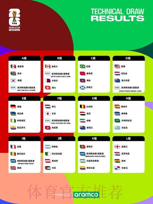 2026世界杯投注开户完整指南 2026世界杯投注开户完整指南